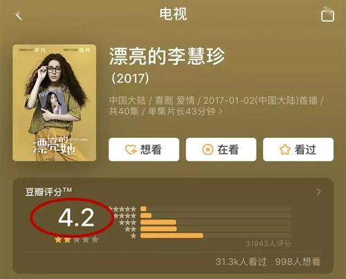 娱乐吃瓜君右上角在哪里