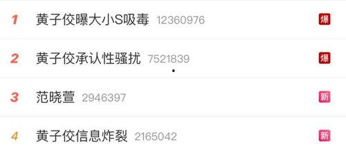 吃瓜娱乐爆料最新消息,吃瓜群众揭秘明星幕后故事